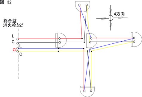 Image result for Computer Science Performance Task