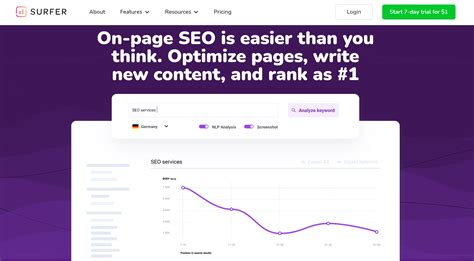 Surfer SEO: Become a Professional at SEO With This All-in-one Suite ...