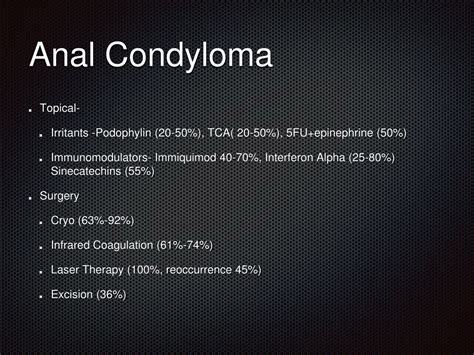 Rectal Condyloma Treatment