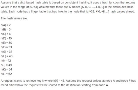 Image result for Distributed Hash Table