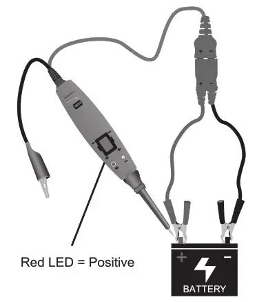 Image result for Power Probe Basic Tutorial