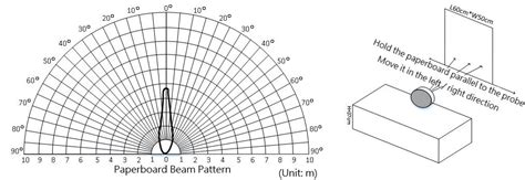 ME007YS Waterproof Ultrasonic Sensor at MG Super Labs India