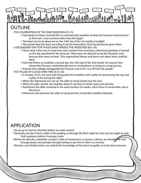 Image result for Numbers Chapter 9