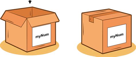 How to Use Dev C for C Programming 的图像结果