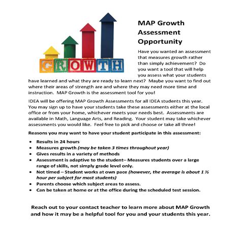 MAP Growth Assessment – Winter Session II – Region ER
