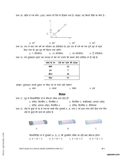 Image result for Class 7th Model