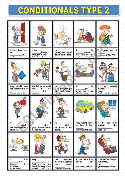 Image result for First Conditional Activities