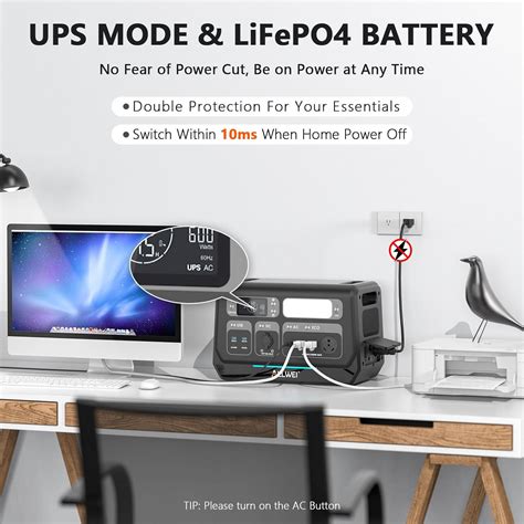 ALLWEI LiFePO4 Portable Power Station 2400W(Surge India | Ubuy