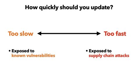Image result for Node Modules