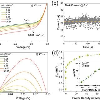 Image result for Sb2Te3 Hexagonal Structure