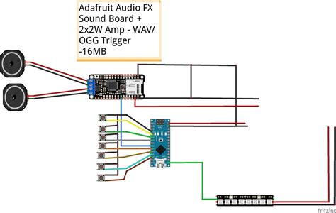 Image result for Arduino Soundboard
