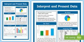 Pictogram Display Poster (teacher made) - Twinkl