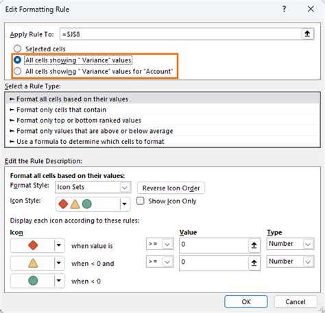 PivotTable Format 的图像结果