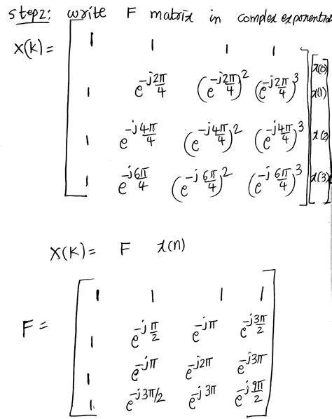 Image result for DFT Matrix