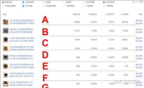 烽火台-私域流量增长平台，加速流量变现