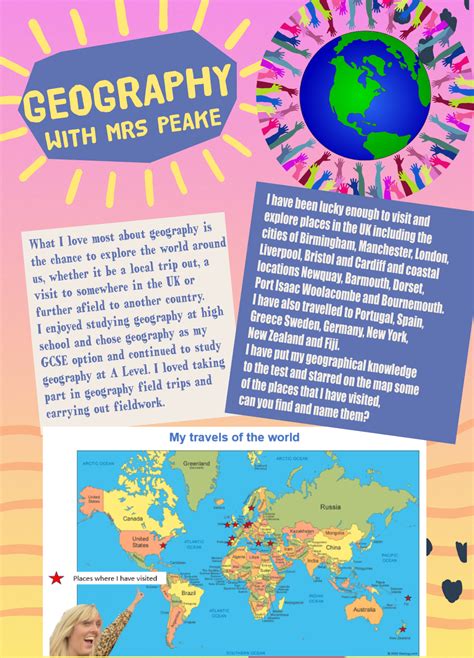 Geography | Perry Hall Primary School