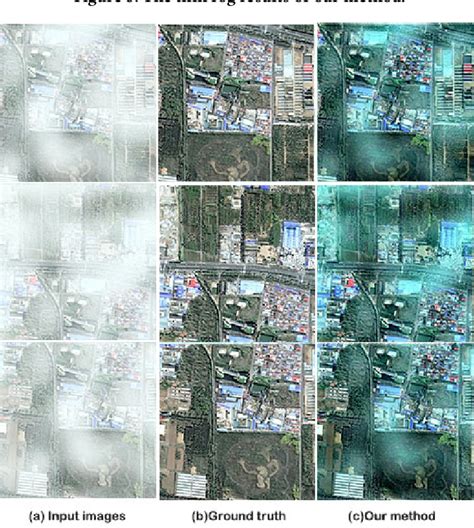 Image result for MATLAB Defogging Algorithm