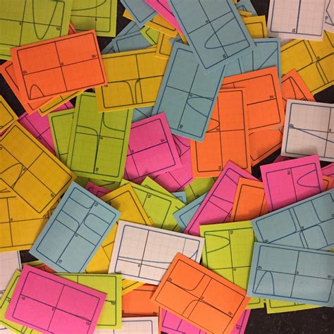 Image result for Function Graphs Rational Yay Math