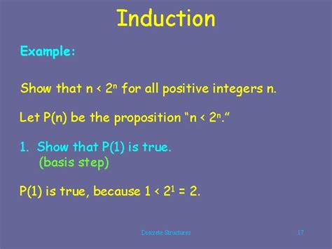 Image result for Sequences Mathematical Induction and Recursion