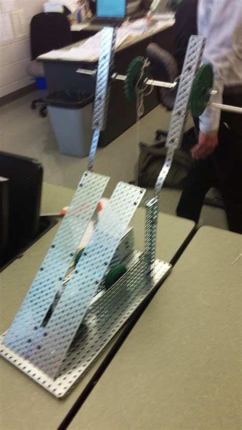 Image result for Compound Machine Model Kit