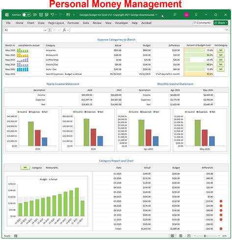 Excel Financial Template