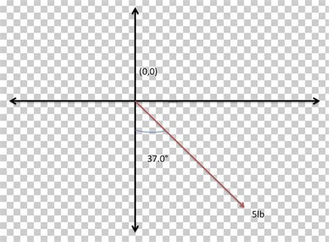 Image result for Exponential Function Graph PNG