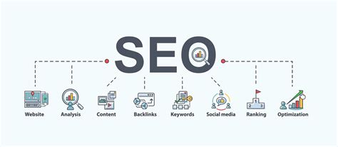 Seo research and information