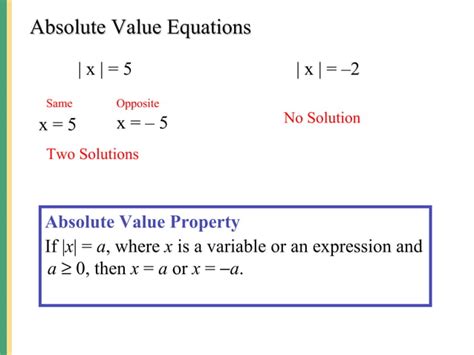 Image result for Simple Absolute Values