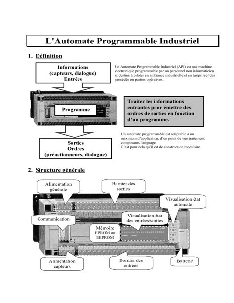 Image result for Comment Coder Un Automate