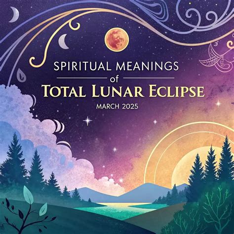 Harmonious - Spiritual Meanings of the Total Lunar Eclipse in March ...