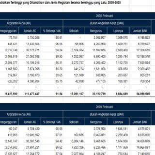 Image result for Data Source in Excel Example