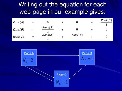 Image result for Eigenvector Tutorial