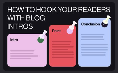 Blog Introduction 的图像结果