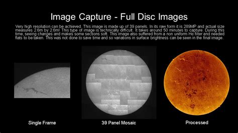 Image result for Solar Image Processing