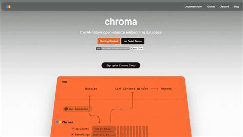 Image result for Embeding Database