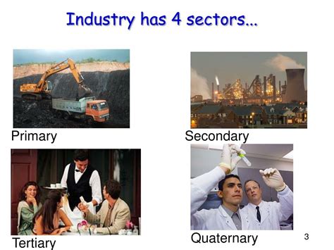 Industry Types 的图像结果