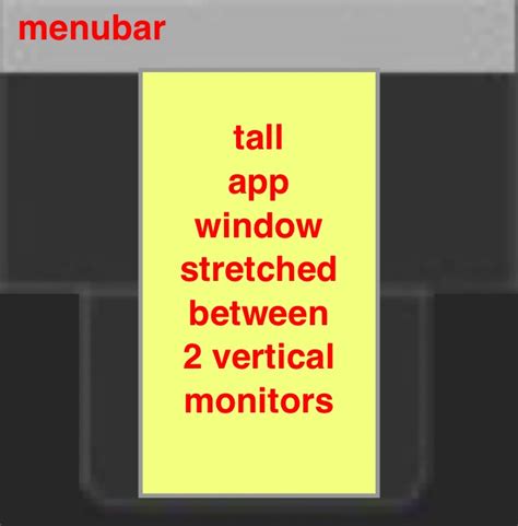 Image result for How to Move Apps Between Monitors