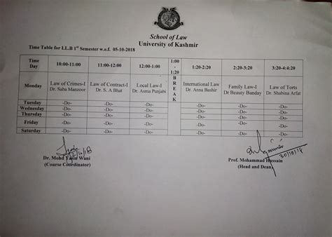 Law, University of Kashmir