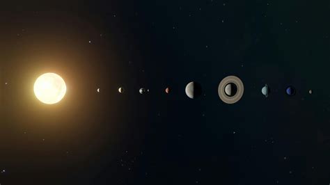 Rare Planetary Alignment: February 2025 Parade