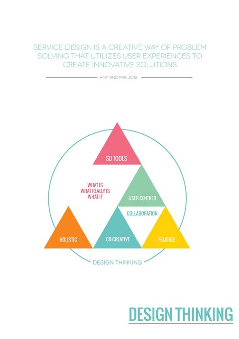 Image result for How to Design a Graduation Card