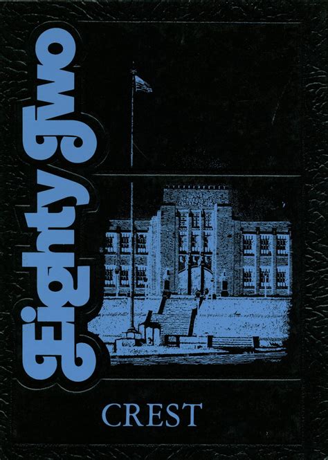 1982 yearbook from Hunter-Tannersville Central High School from ...