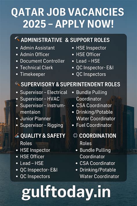 QATAR JOBS-Admin Assistant-Admin Officer-Bundle Pulling Coordinator ...