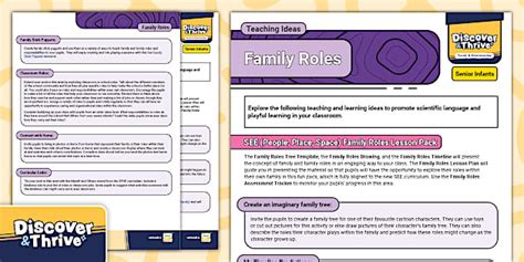 SEE (People, Place, Space) Family Roles Teaching Ideas (Senior Infants)