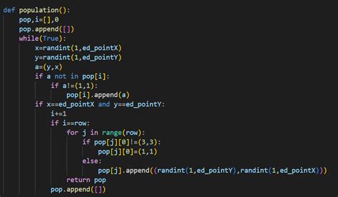 Image result for Simple Maze Solving Algorithm
