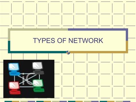 Image result for Three Types of Network