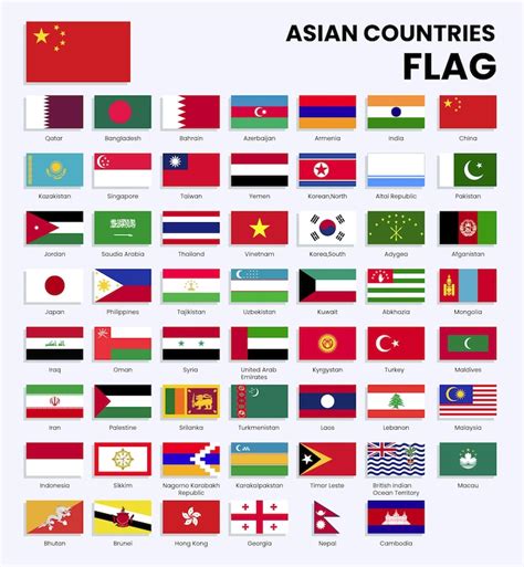 Asia Countries and Flags 的图像结果