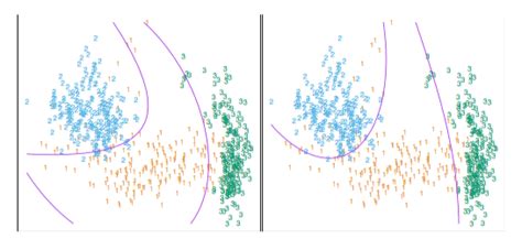 Image result for Contour Algorithm 3D Printing Explained