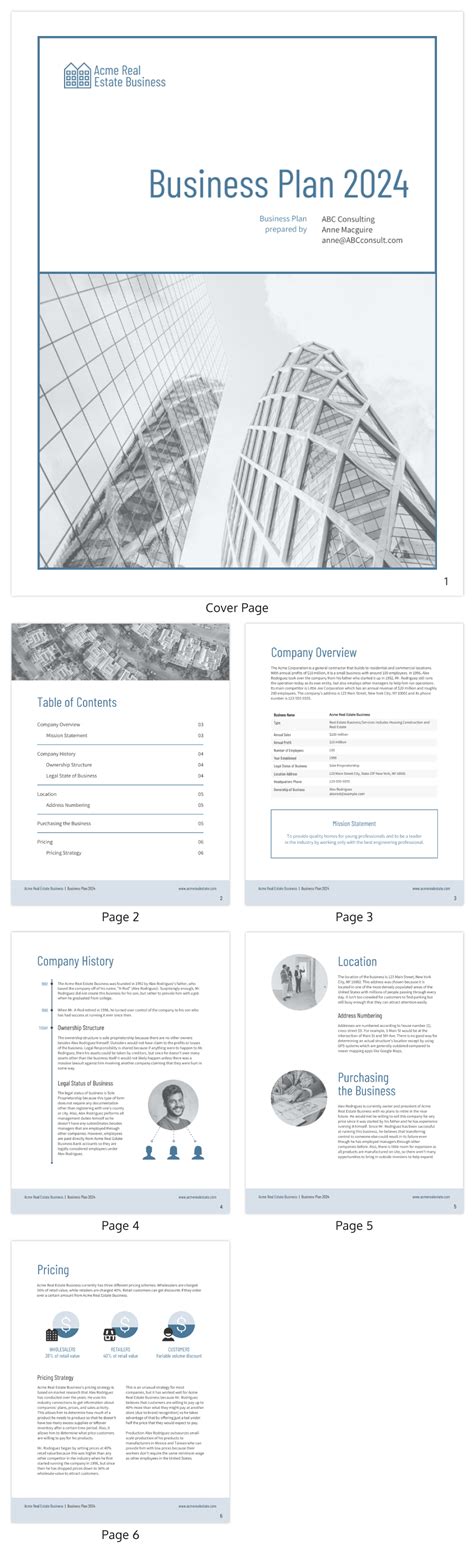 Real Estate Business Plan 的图像结果