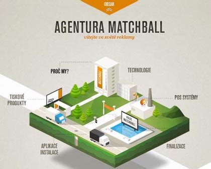 2019 HTML5 Inspiration 的图像结果