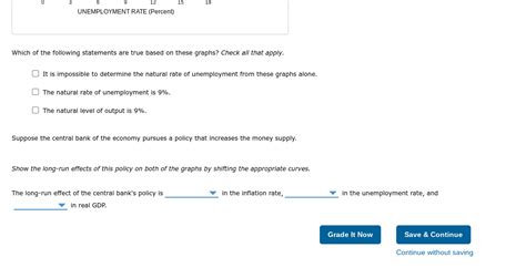 Image result for Long Run Equilibrium Graph